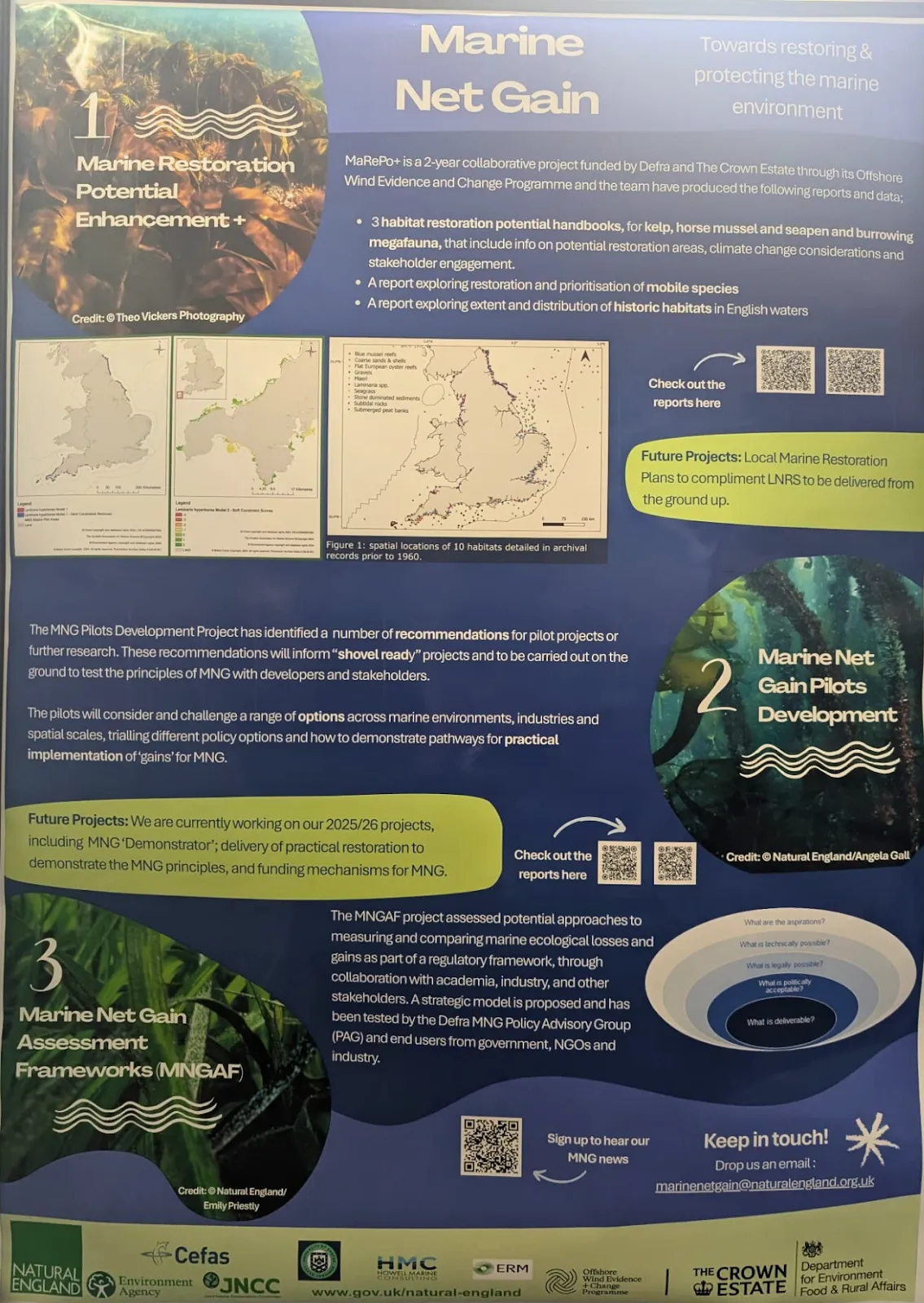 A Marine Net Gain poster at the Coastal Futures conference
